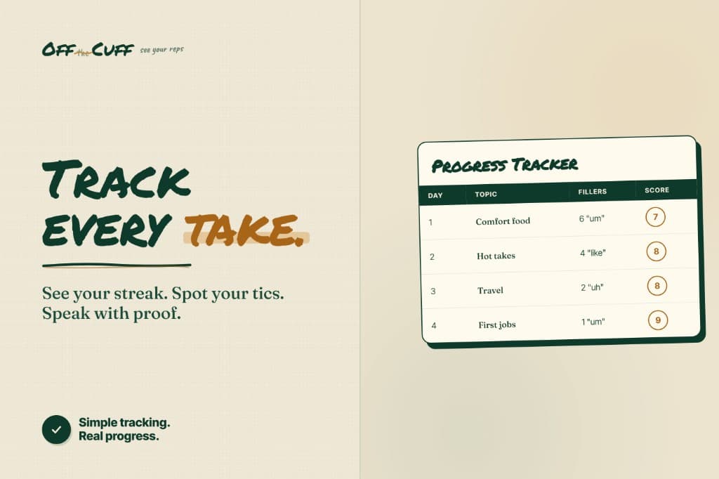 Communication skills progress tracker for measuring improvement