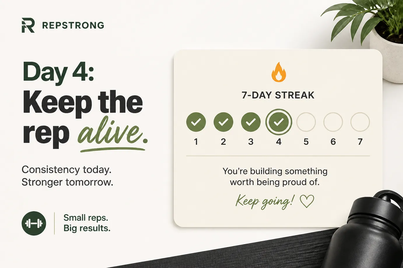 Daily speaking streak tracker on the Impromptu website